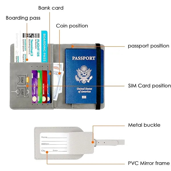 RFID Blocking Passport Wallet and Luggage Tag Set