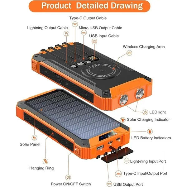 Multi-functional 20000mAh Portable Solar Charger
