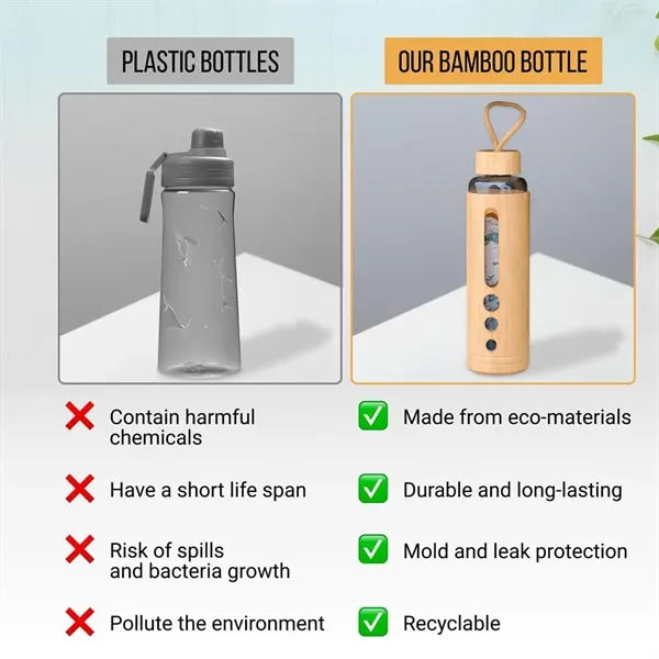 19oz Glass Water Bottle with Bamboo Sleeve