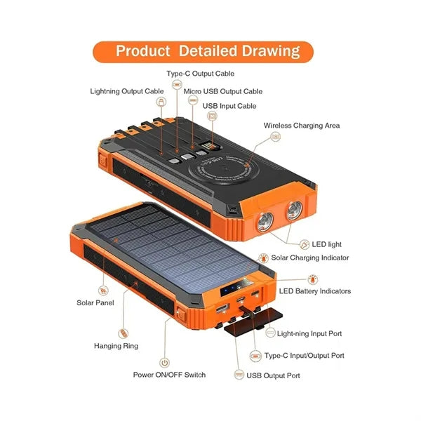 20000mAh Solar Portable Power Bank LED Lights Multiple Ports