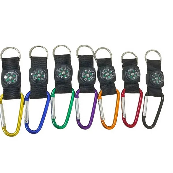 Navigating Carabiner
