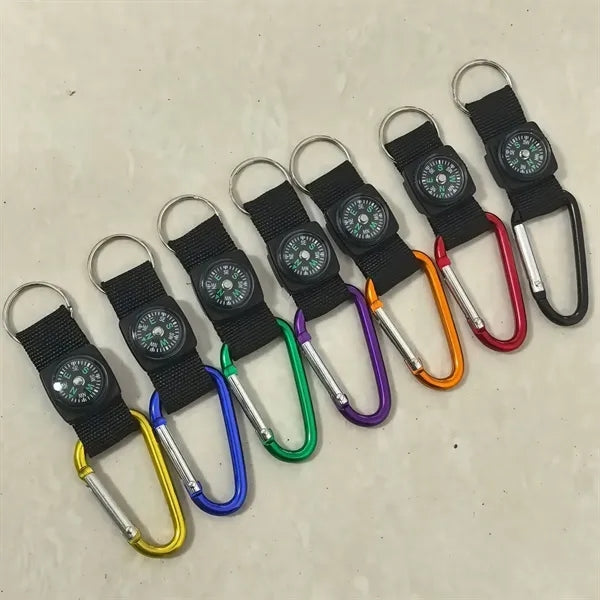 Navigating Carabiner