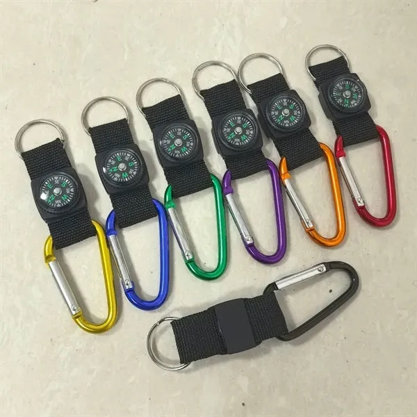Navigating Carabiner