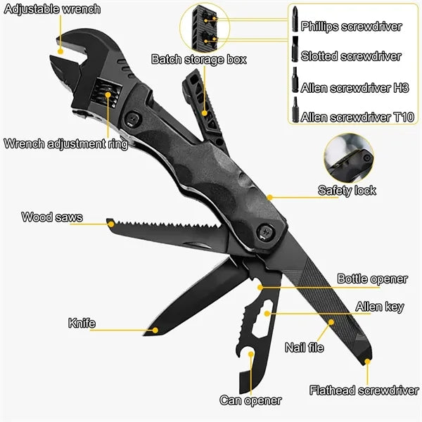 Multifunctional Wrench Pliers
