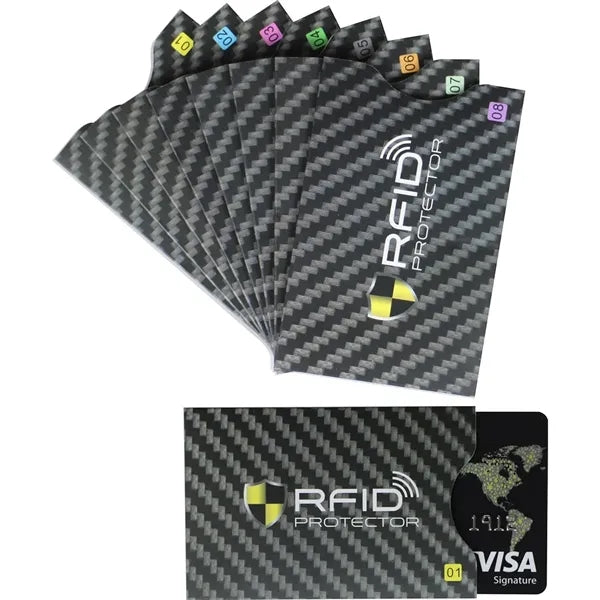 RFID Blocking Sleeve