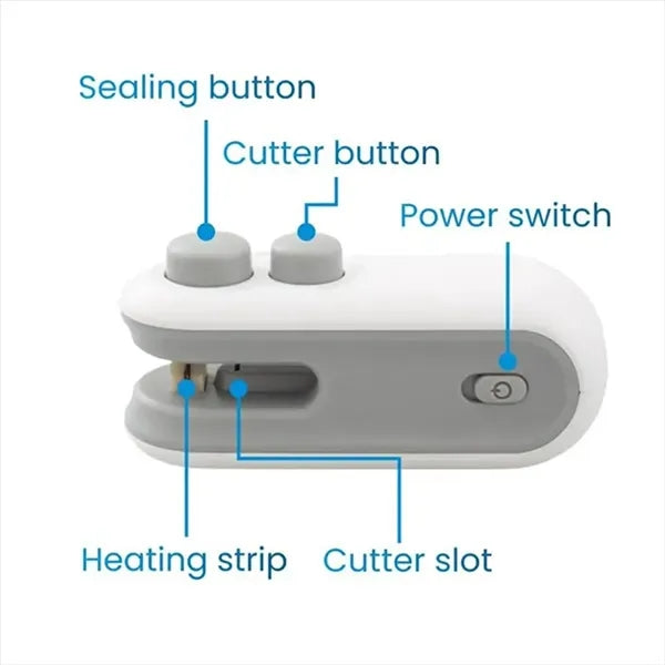 2 in 1 Heat Sealer with Cutter
