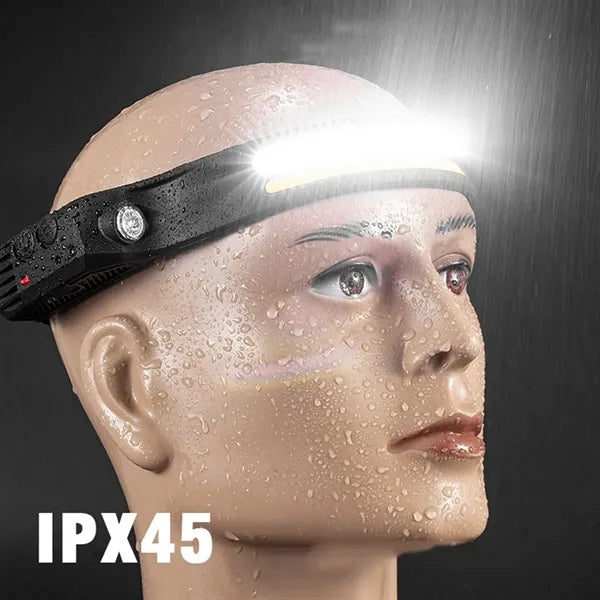 Rechargeable Waterproof Multifunctional Induction Headlamp