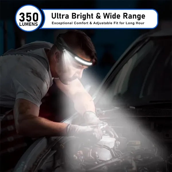Rechargeable USB-C Tactical Headlight with Motion Sensor