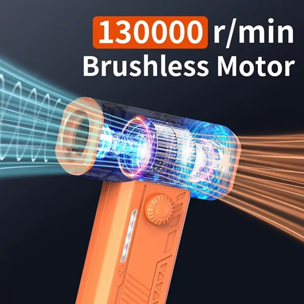 130K RPM Mini Handheld Fan With LED And Adjustable Speed