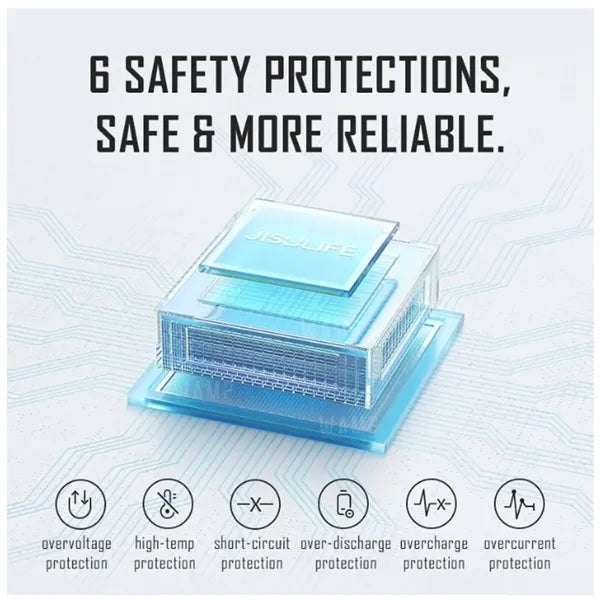 Hands-Free USB Rechargeable Bladeless Neck Fan