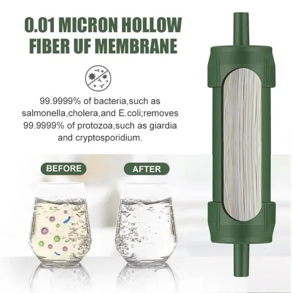 Water Purifier Survival Gear Filters Outdoor