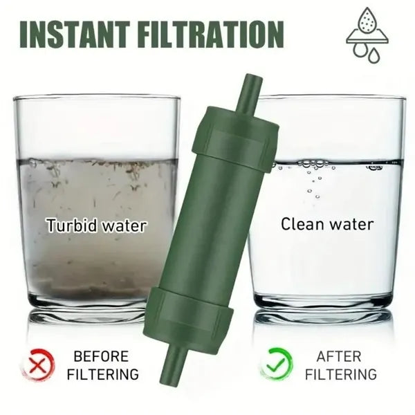 Water Purifier Survival Gear Filters Outdoor