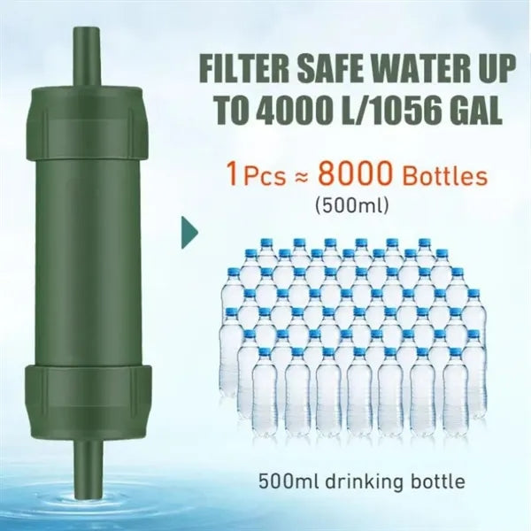 Water Purifier Survival Gear Filters Outdoor