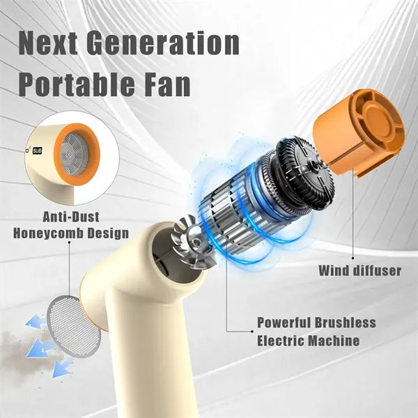 4000mAh Handheld Fan USB-C Mini Portable Travel
