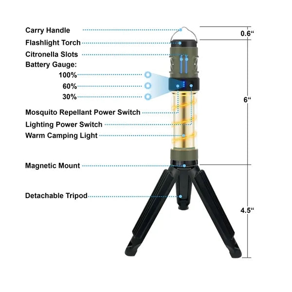 3In1 Rechargeable Mosquito Repellent Flashlight Camp Light