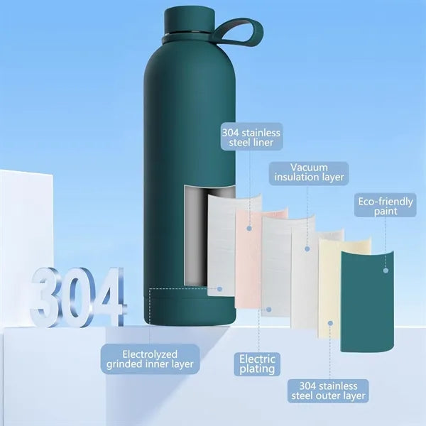 17Oz Stainless Steel Insulated Cup