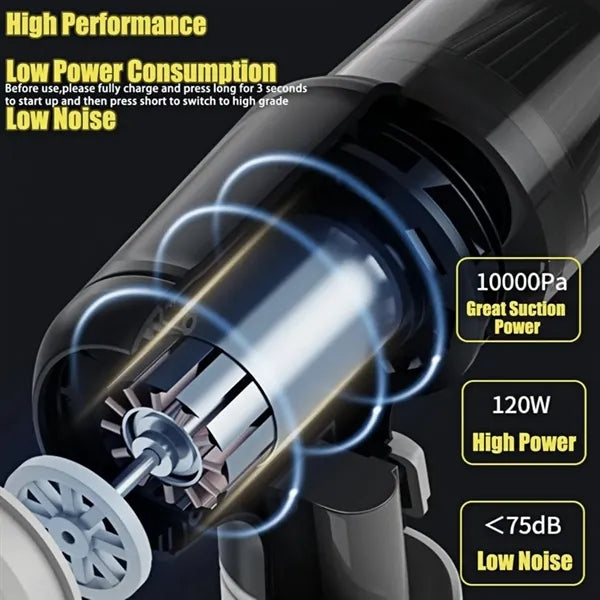 Cordless Handheld 4 in 1 Vacuum Blower