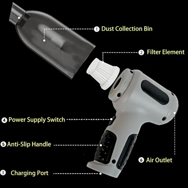 Cordless Handheld 4 in 1 Vacuum Blower