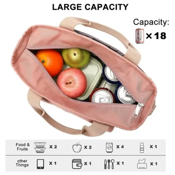 Insulated Lunch Bag for Men Women