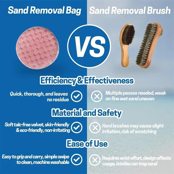 Sand Remover For Beach Vacations And Camping