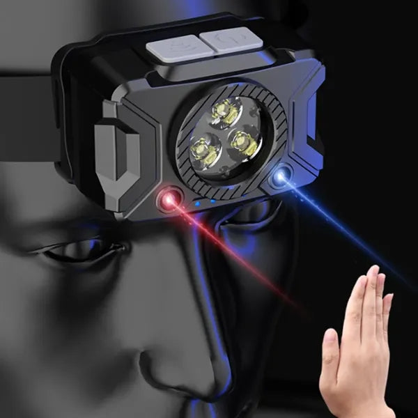 Rechargeable LED Headlamp with Adjustable Strap
