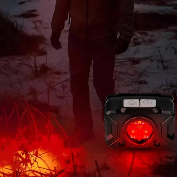 Rechargeable LED Headlamp with Adjustable Strap