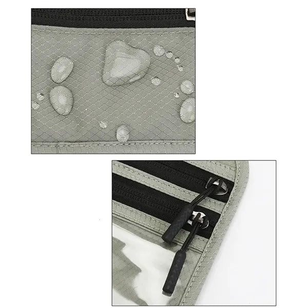 RFID Blocking Neck Wallet Passport Holder