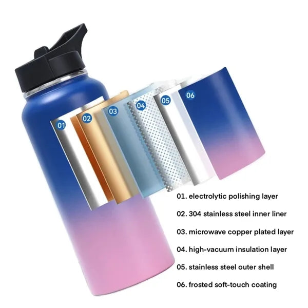 32oz Wide Mouth Stainless Bottle with Handle