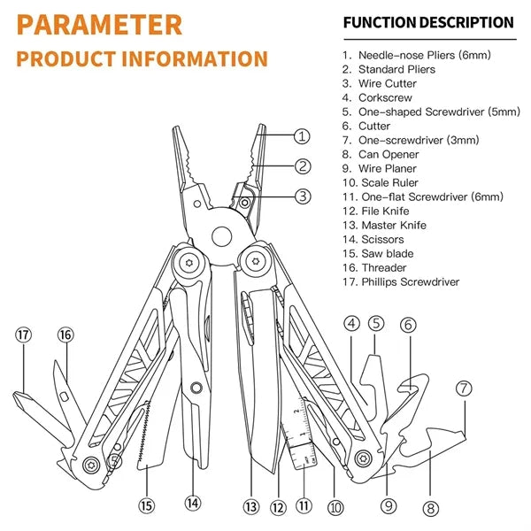 17-in-1 Pocket Multitool