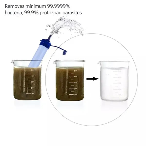 Outdoor Water Filter