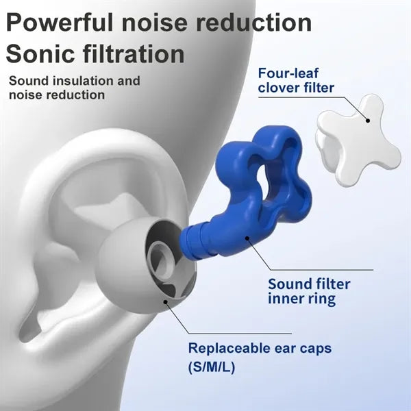 Ear Plugs for Sleeping Noise Reduction