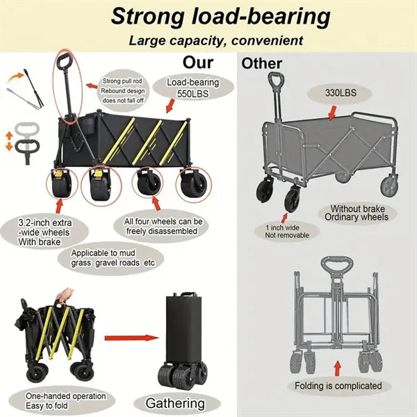 Collapsible Foldable Large Capacity Cart