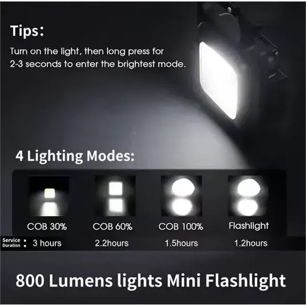 Emergency Light with Folding Bracket Bottle Opener