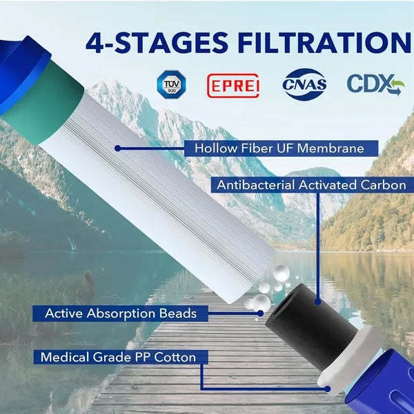Personal Water Filter