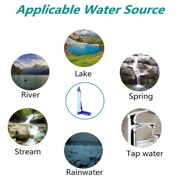 Personal Water Filter