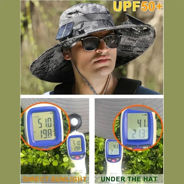 Outdoor Wide Brim Sun Hat with 2 Solar Fans