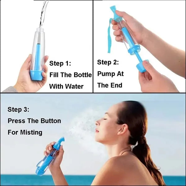 Water Mister Spray Bottle