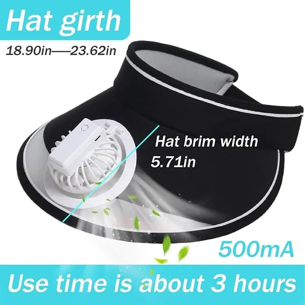 Breathable Sun Visors With Fan
