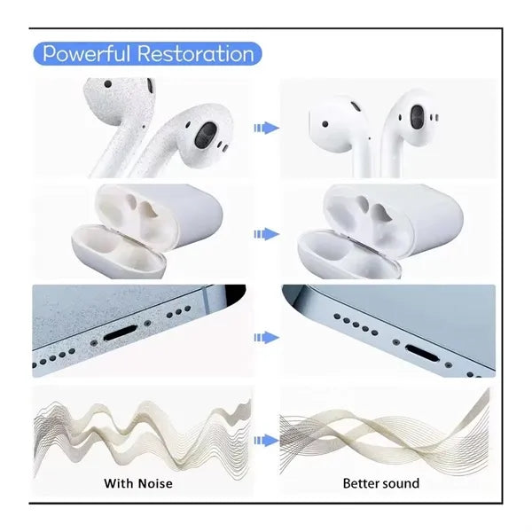 Multifunctional All-In-One Efficient Cleaning Brush Set