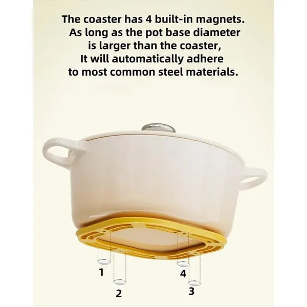 Three-In-One Magnetic Insulation Pad Anti-scalding Table Mat
