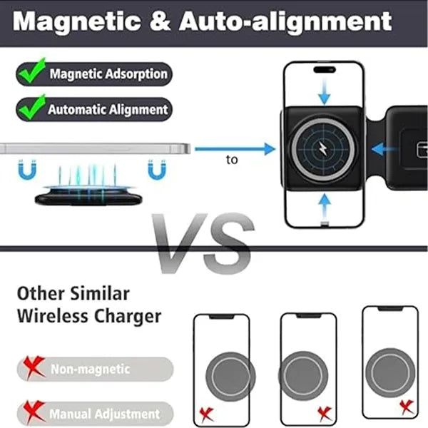 3-in-1 Wireless Charger