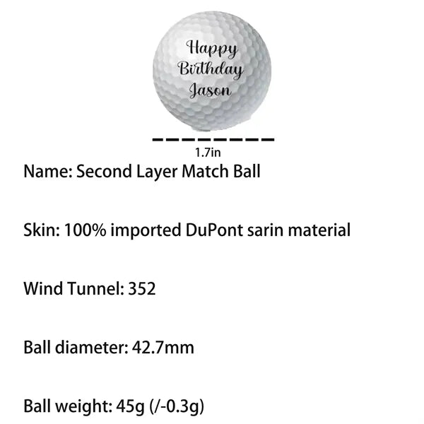 Golf Kits