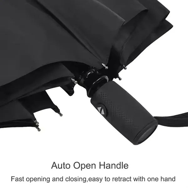 Fully Automatic Folding Umbrellas