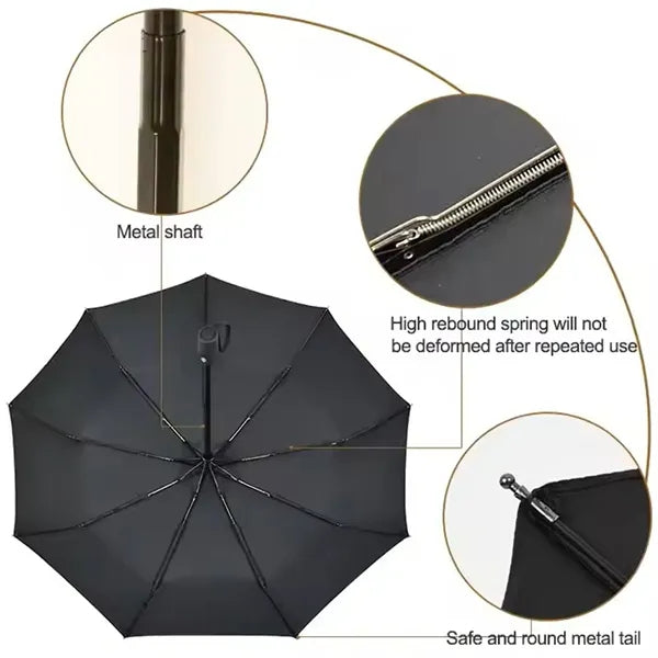 Fully Automatic Folding Umbrellas