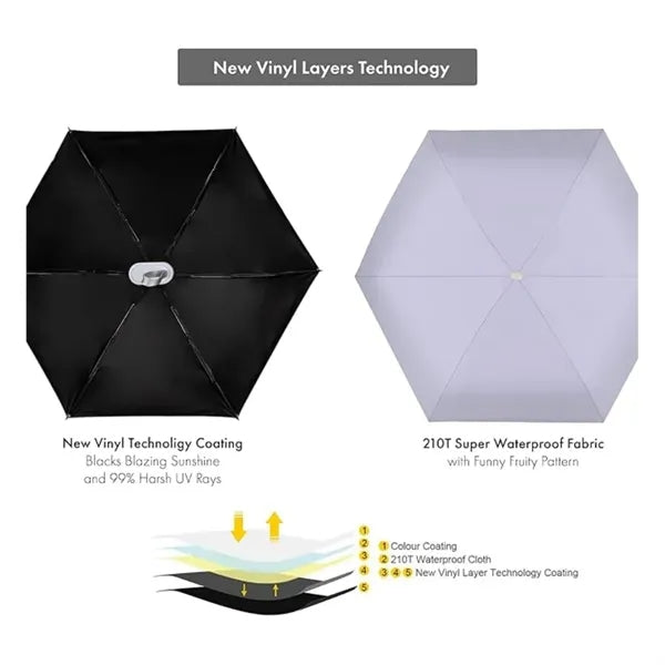 Lightweight UV Protection Umbrella With Purse