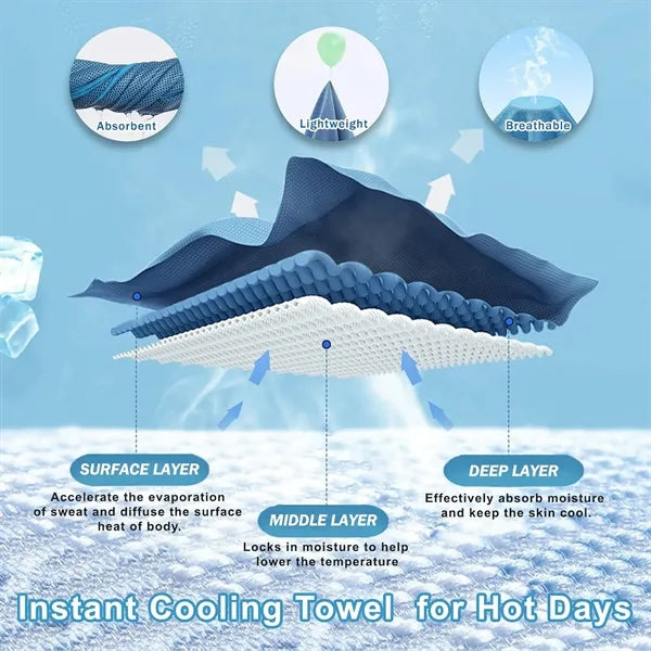 36"x12" Chilly Soft Breathable Gym Ice Cooling Towel