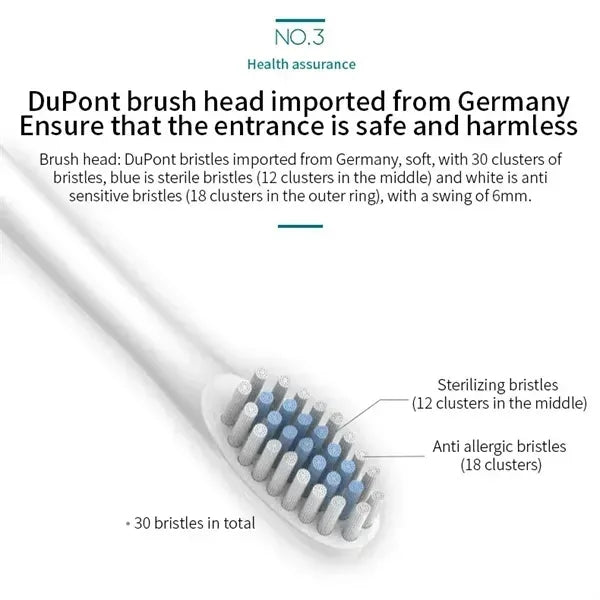 Electric Toothbrushes