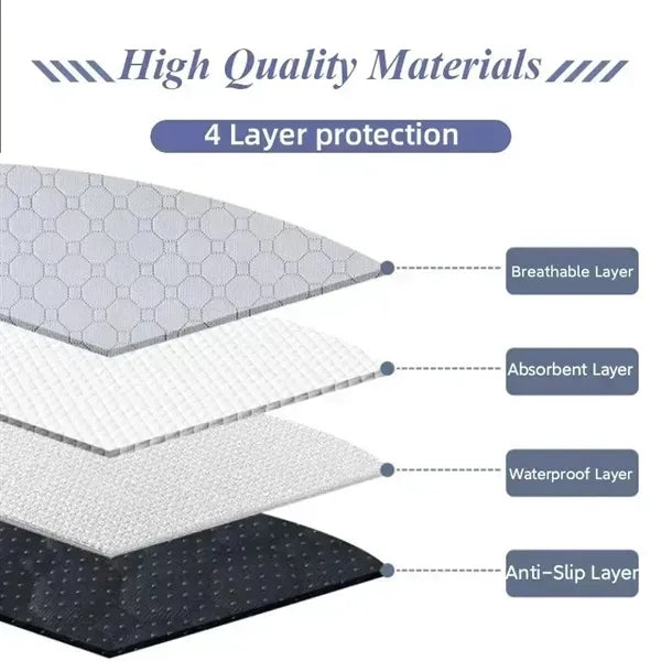 Washable Pee Pads for Dogs