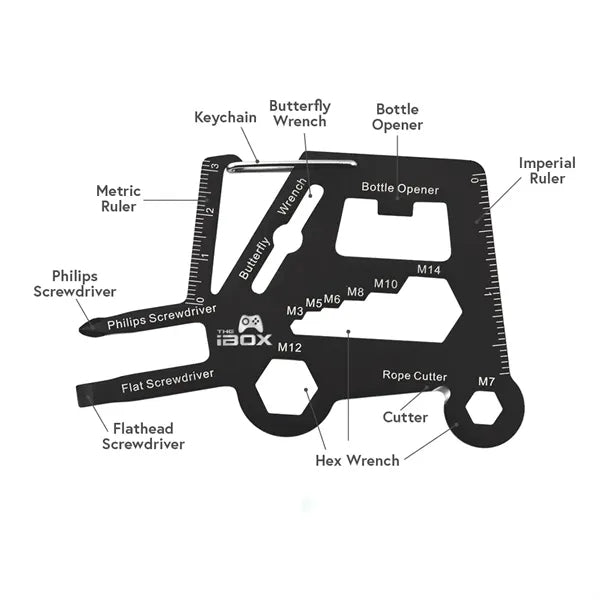 Forklift Gearhead Multitool