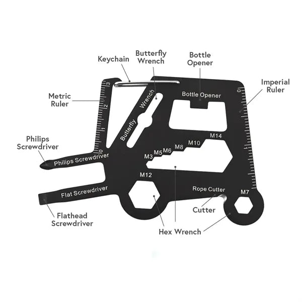 Forklift Gearhead Multitool